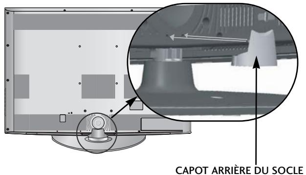 LG 42LH4000 - Utilisation du CAPOT arrière du support (37/42/47LH70** uniquement) - 1