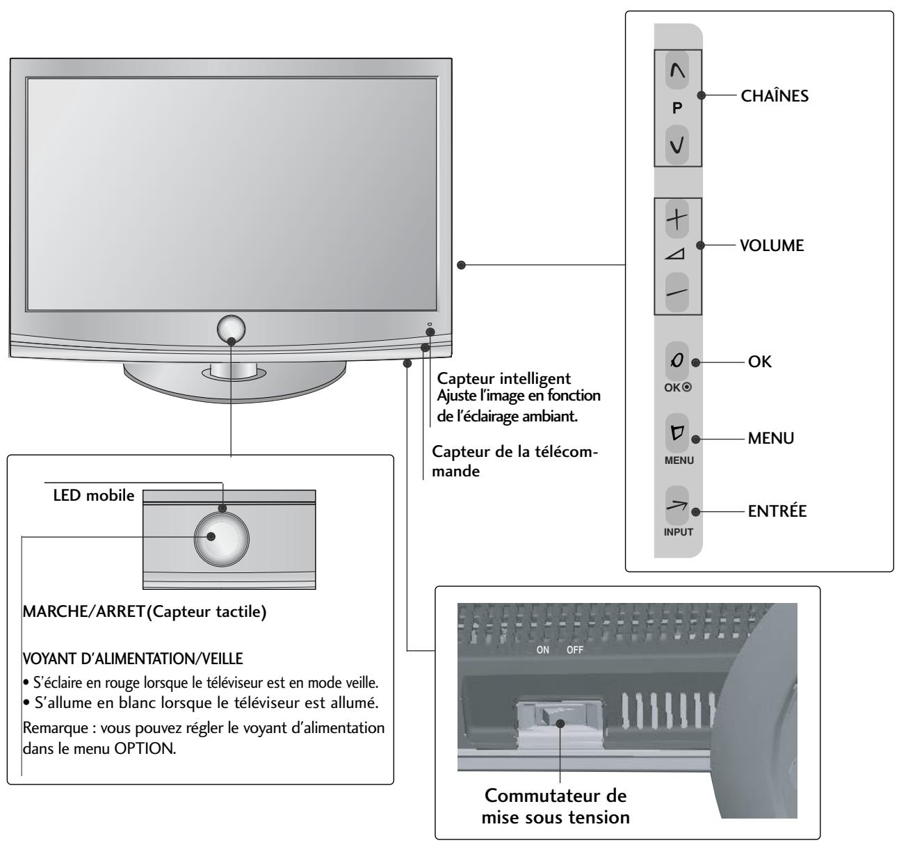 LG 42LH4000 - Modèles de téléviseur LCD : 19/22lu40** - 2