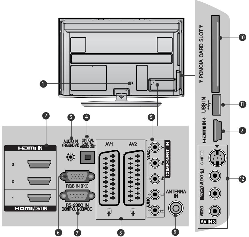 LG 42LH4000 - Modèles de téléviseur LCD : 19/22/26lu50** - 3