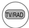 LG 42LH4000 - Signification des touches en mode guide now/next (actuel/suivant) - 10