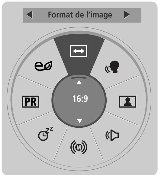 LG 42LH4000 - MENU RAPIDE - 9