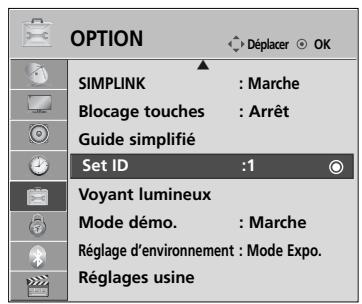 LG 42LH4000 - Configurations RS-232C - 1