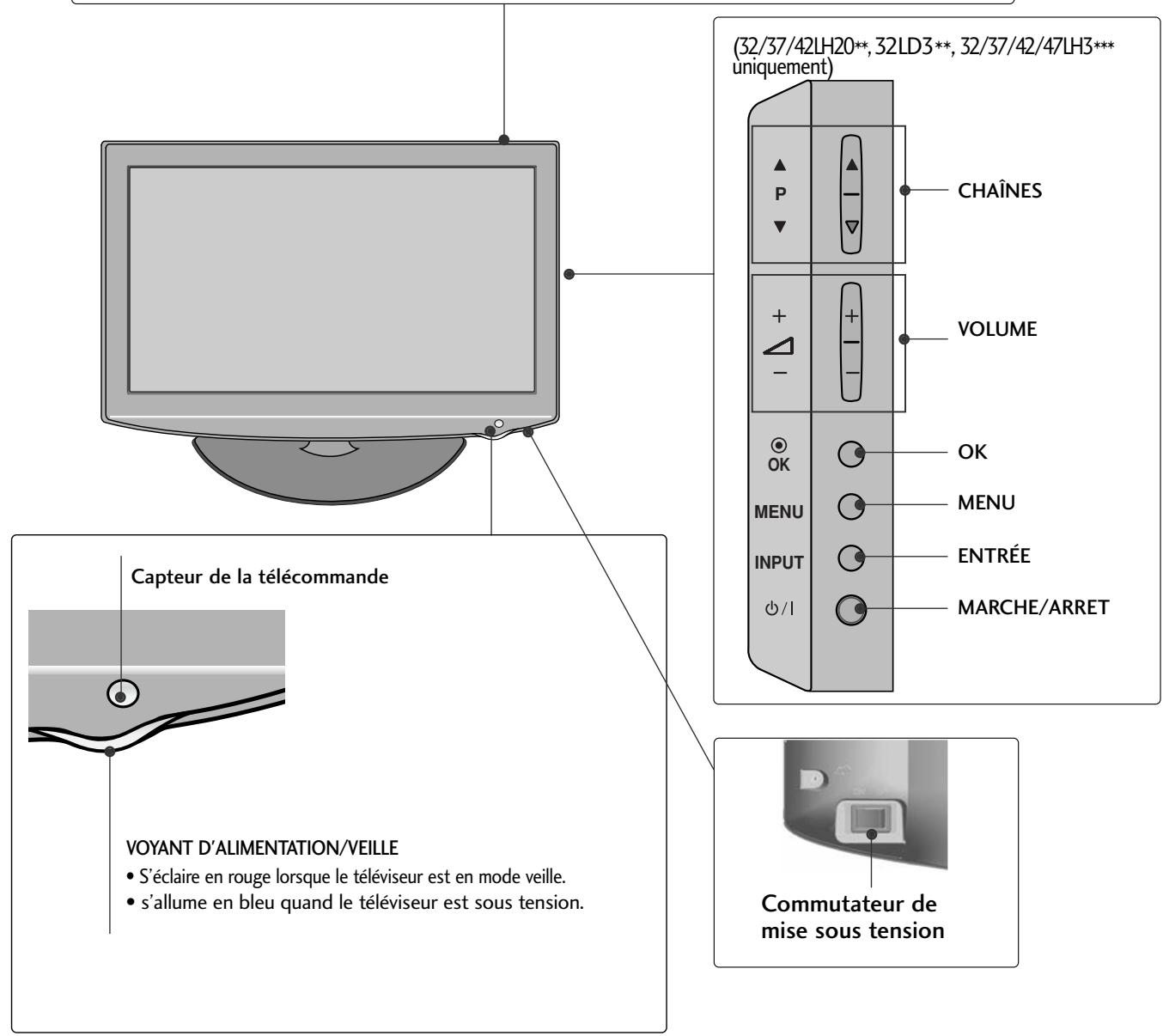 LG 42LH4000 - Modèles de téléviseur LCD : 19/22lu40** - 4