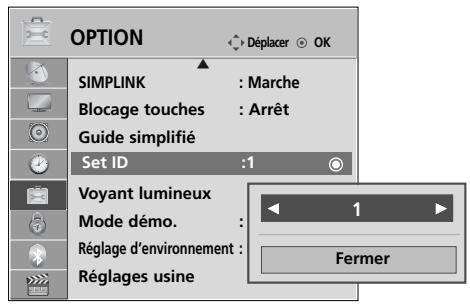 LG 42LH4000 - Configurations RS-232C - 3
