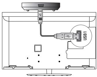 LG AN-MR200 - INSTALLATION DU DONGLE - 2