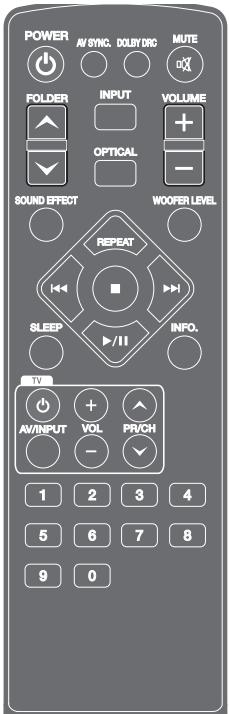 LG HLS36W - Impératifs à respecter pour les fichiers musicaux mp3/wma - 1