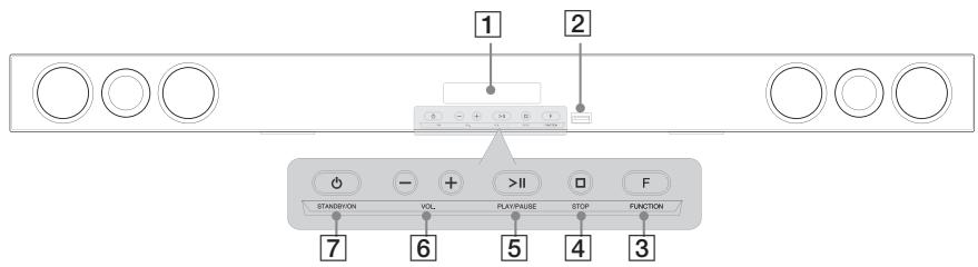 LG HLS36W - Panneau avant - 1