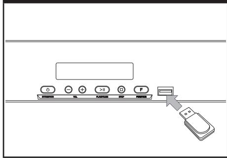 LG HLS36W - Raccordement d'un périphérique USB - 1