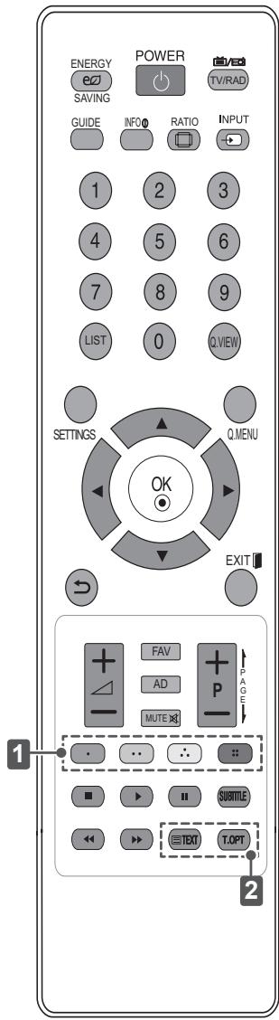 ENERGY SAVING GUIDE INFO RATIO INPUT 1 2 3 4 5 6 7 8 9 LIST 0 Q.VIEW SETTINGS Q.MENU OK EXIT PAGE FAV AD MUTE SUBTITLE TEXT T.OPT 1 2