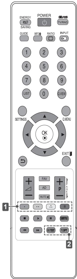 ENERGY SAVING, GUIDE, INFO, RATIO, INPUT, 1, 2, 3, 4, 5, 6, 7, 8, 9, LIST, 0, Q.WEY, SETTINGS, Q.MENU, OK, EXIT, PAGE, FAV, AD, MUTE, SUBTITLE, TEXT, T.OPT, 1, 2