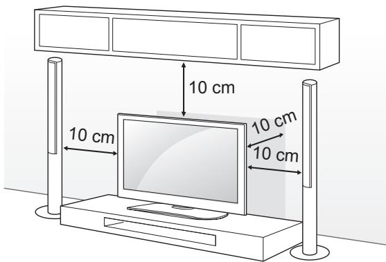 10 cm 10 cm 10 cm 10 cm