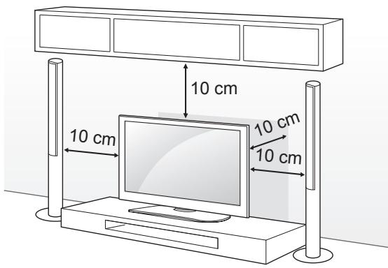 10 cm, 10 cm, 10 cm, 10 cm