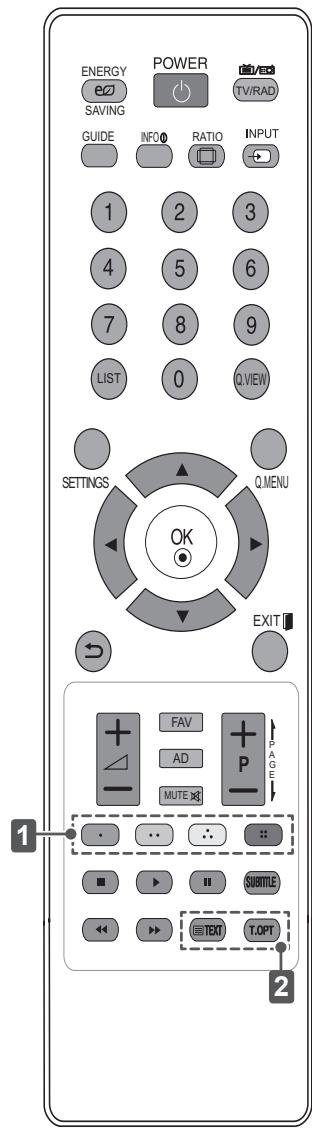 ENERGY SAVING GUIDE, POWER, TV/RAD, INFO, RATIO, INPUT, 1, 2, 3, 4, 5, 6, 7, 8, 9, LIST, 0, Q.VIEW, SETTINGS, Q MENU, OK, EXIT, PAGE, FAV, AD, MUTE, P, SUBTLE, TEXT, T.OPT, 1, 2