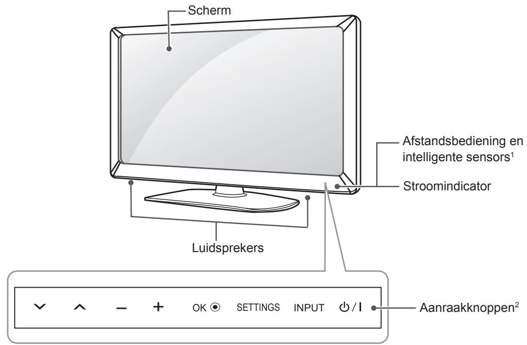 Scherm Luidsprekers Afstandsbediening en intelligente sensors¹ Stroomindicator Aanraakknoppen²
