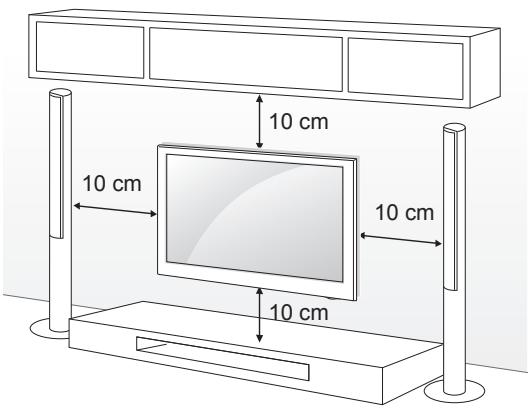 10 cm 10 cm 10 cm 10 cm