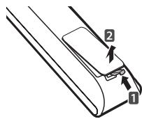 LG 32LS3590 - AFSTANDSBEDIENING - 1