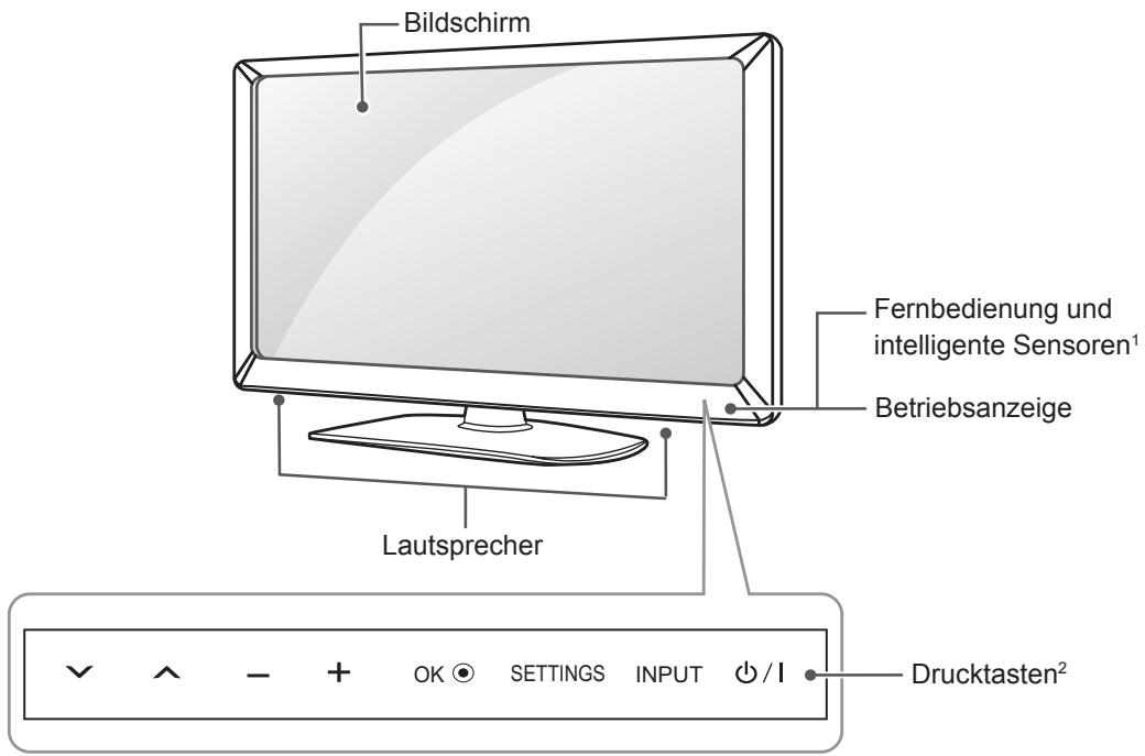 Bildschirm, Fernbedienung und intelligente Sensoren¹, Betriebsanzeige, Lautsprecher, Drucktasten²