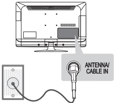 ANTENNA/ CABLE IN