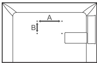 A B