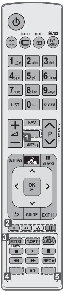 RATIO INPUT TV/RAD 1...@ 2 abc 3 def 4 ghi 5 jkl 6 mno 7 pqrs 8 tuv 9 wxyz LIST 0 Q VIEW FAV P MUTE SETTINGS HOME MY APPS OK > GUIDE EXIT 2 3 TEXT T.OPT SUBTITLE LIVE TV Q MENU I I II REC AD 4 5