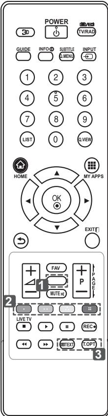 POWER 3D GUIDE INFO SUBTITLE INPUT 1 2 3 4 5 6 7 8 9 LIST 0 Q VIEW HOME MY APPS OK EXIT FAV PAGE MUTE M P LIVE TV REC << >> [WRITE] T.OPT
