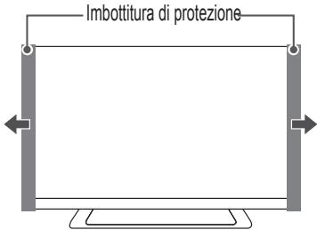 Imbottitura di protezione