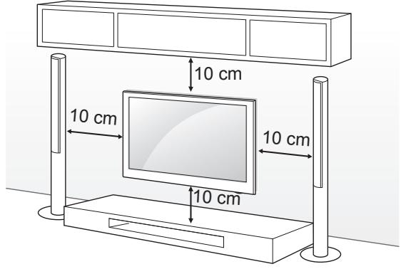 10 cm 10 cm 10 cm 10 cm