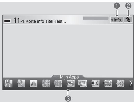 11 -1 Korte info Titel Test... Info. Mijn Apps