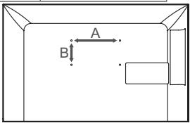 A B