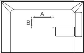 A B