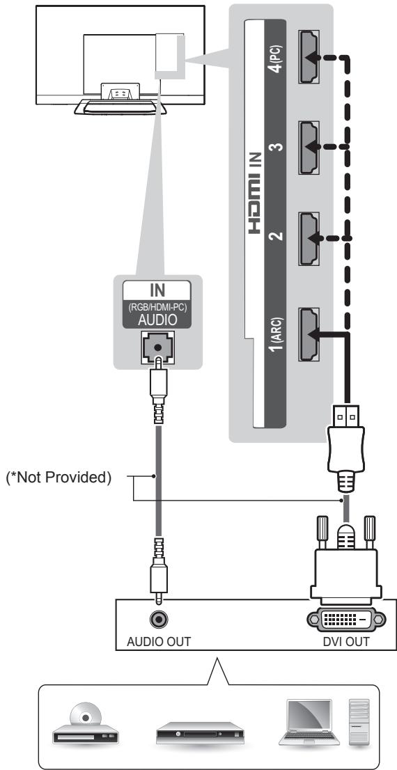 LG 42LM670S - Deutsch - 1