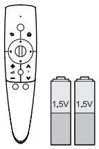 LG 42LM670S - HINWEIS - 4