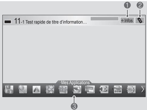 11-1 Test rapide de titre d'information... Infos -Mes Applications