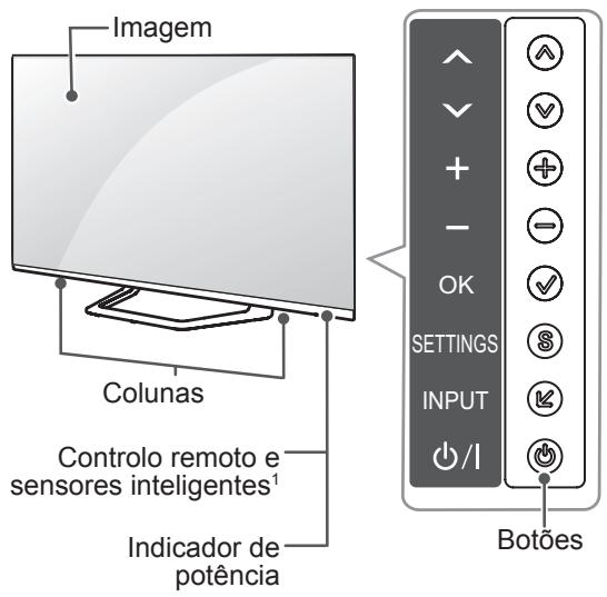 LG 42LM670S - MANUAL DE INSTRUÇÕES TV LCD LED - 1