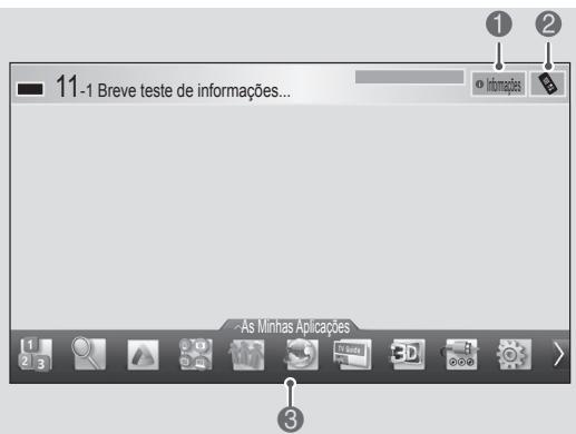 11-1 Breve teste de informações... Informações As Minhas Aplicações