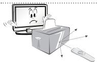 LG 32LN520B - ATTENTIE - 8