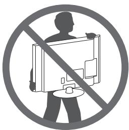 LG 32LN520B - Attention - 1