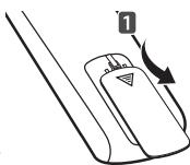 LG 32LN520B - AFSTANDSBEDIENING - 1