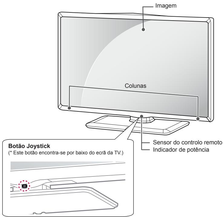 LG 32LN520B - Peças e botões - 1