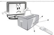 LG 32LN520B - CAUTION - 8