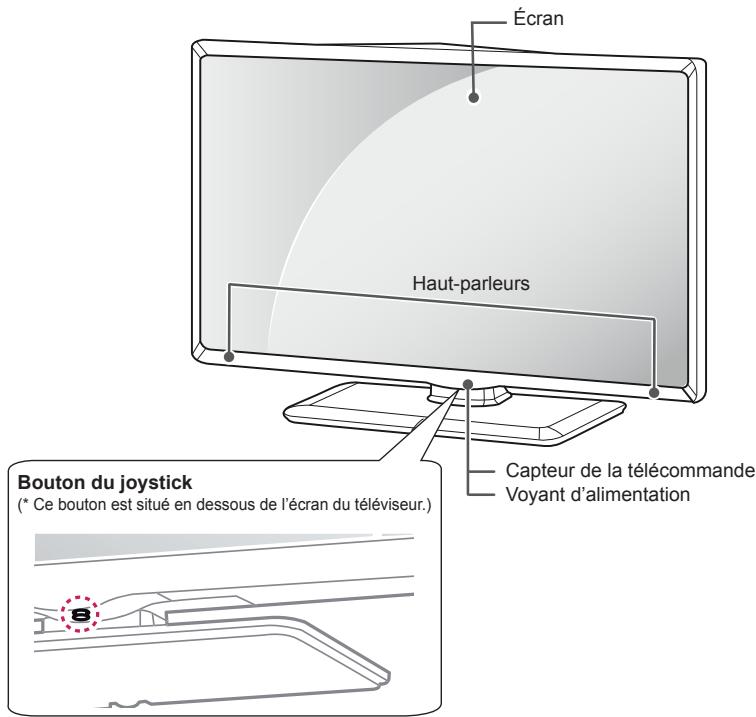 LG 32LN520B - Remarque - 3