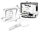 LG 40UF695V - ISTRUZIONI DI SICUREZZA - 3