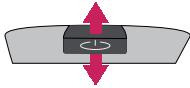 LG 40UF695V - Parts and buttons - 8
