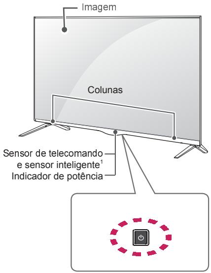 LG 40UF695V - Peças e botões - 2