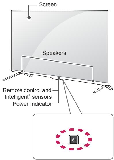 LG 40UF695V - Parts and buttons - 2