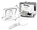 LG 40UF695V - VEILIGHEIDSINSTRUCTIES - 3