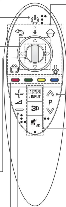 LG 40UF695V - Farbtasten - 3