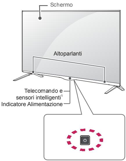 LG 40UF695V - Componenti e pulsanti - 2