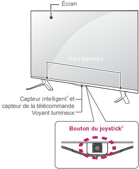 LG 40UF695V - Pièces et boutons - 3