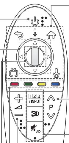 LG 40UF695V - Pulsanti colorati - 3
